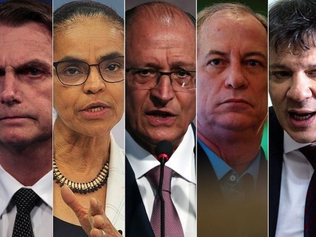 Descubra qual presidente você seria