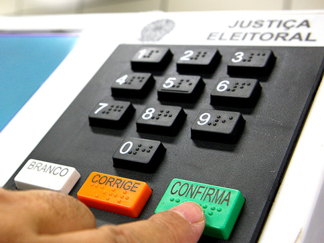 Qual medo das eleições 2018 você é?