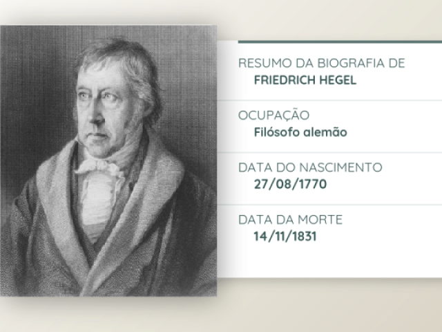 Friedrich Hegel