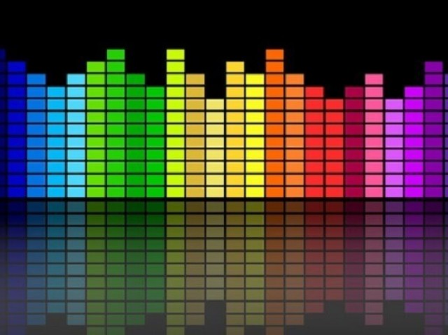 Qual estilo musical mais combina com você?