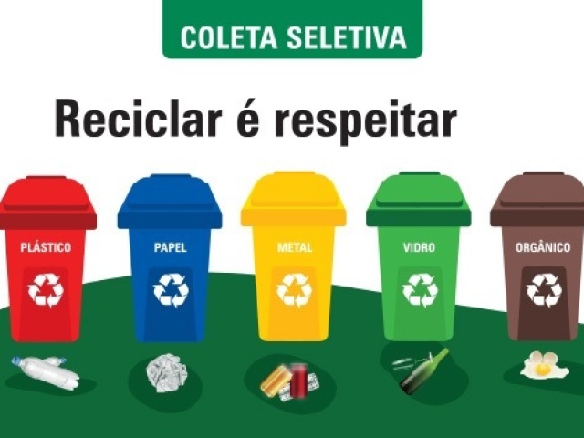 RECICLAR