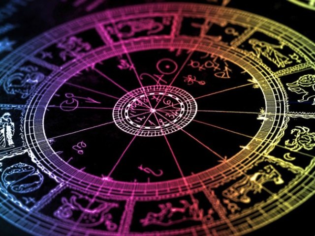 Qual deveria ser o seu signo?