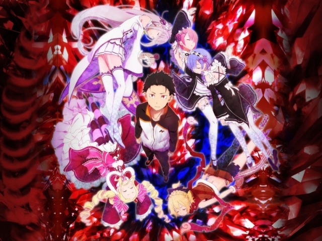 Quiz Re:Zero para fãs