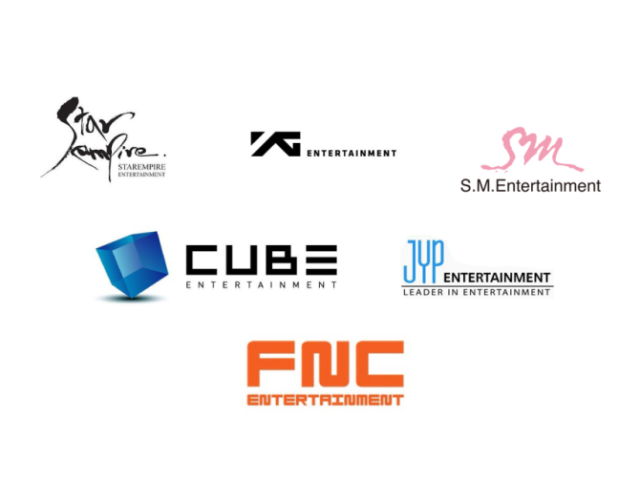 Em qual empresa de kpop você debutaria?