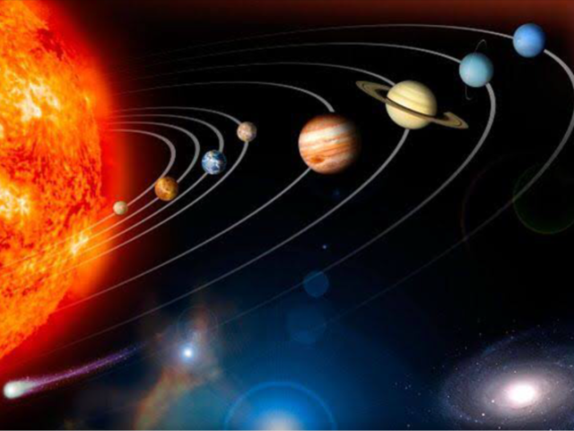 Qual planeta você seria?