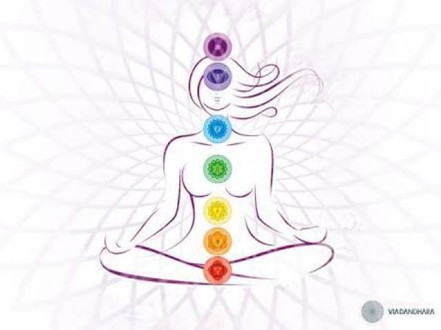 Qual é a cor da sua energia?