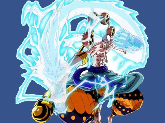 Enel