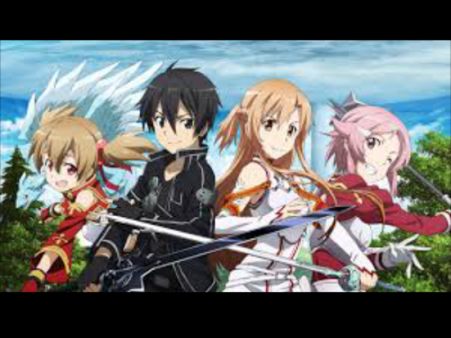 Mundo do Sword Art Online