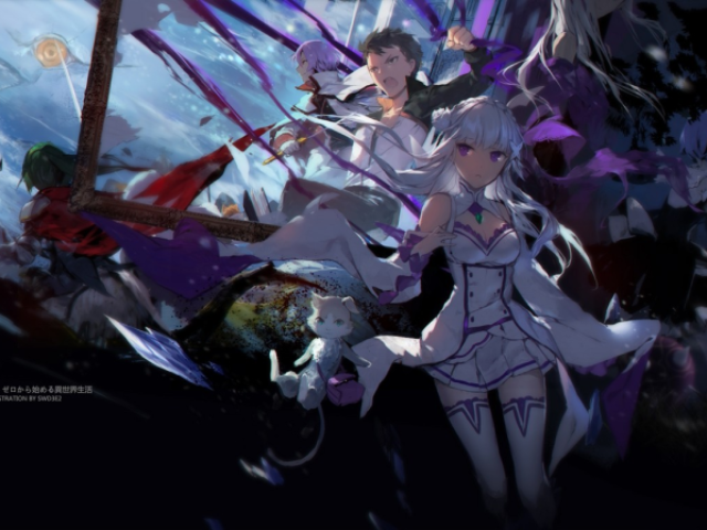 Que personagem de re:zero você seria?