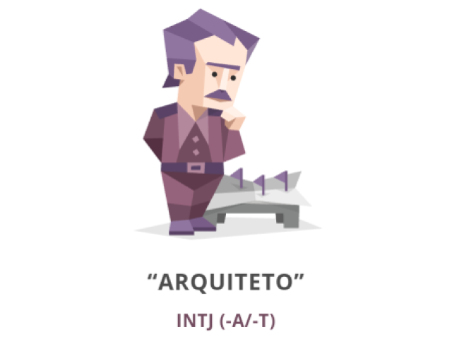 Você é um INTJ