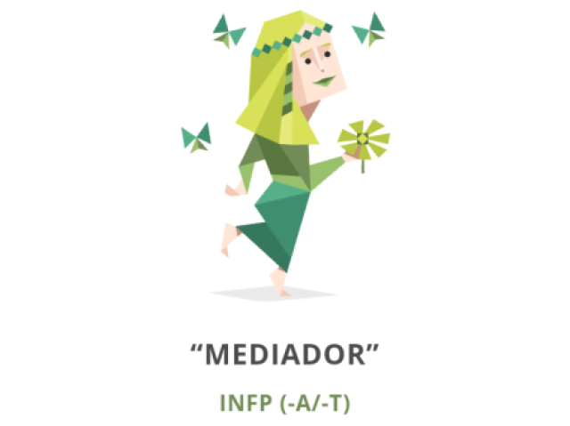 Você é um INFP