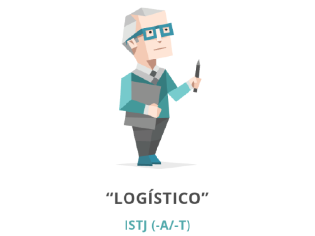Você é um ISTJ