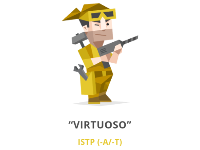 Você é um ISTP