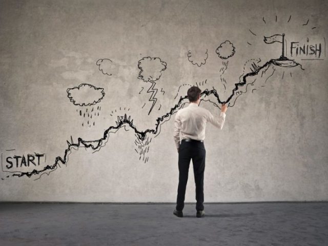 Determinação