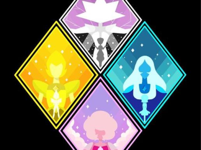 Qual diamante você seria em Steven Universe?