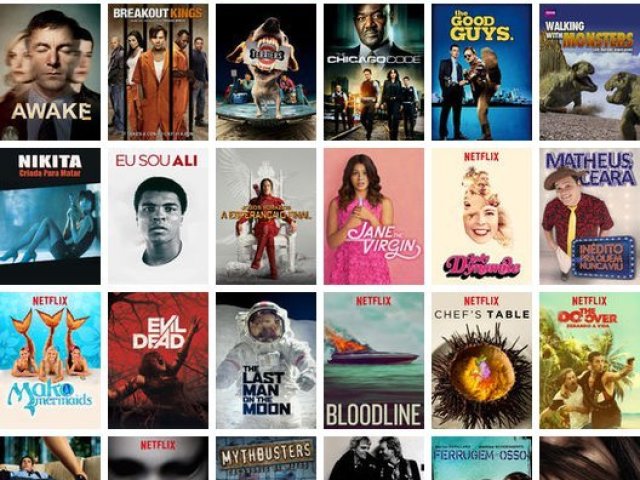 Crie um filme e eu direi qual atriz você seria!