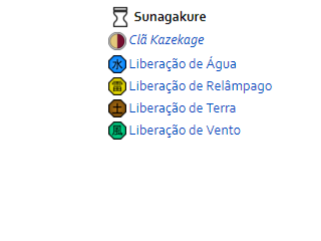 Areia,Kazekage,água,relâmpago,terra,vento