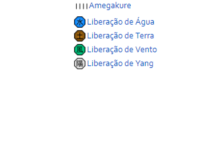 Chuva,Água,Terra,Vento,Yang