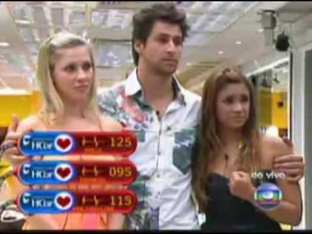 Ana Carolina Madeira X Emanuel Milchevski X Mirla Prado - BBB9