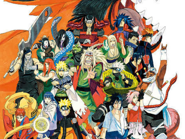 Qual personagem de Naruto você seria?