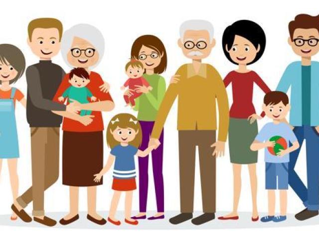 Qual tipo de familia voce tem?