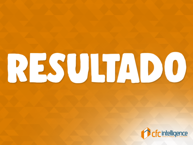 Seu desempenho foi: