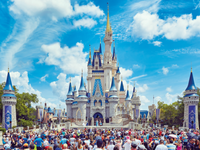 Qual princesa da disney você seria?