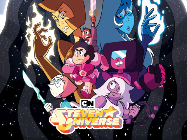 Steven Universo (Teste seu conhecimento)