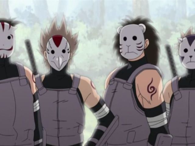 Qual Anbu Você Seria?