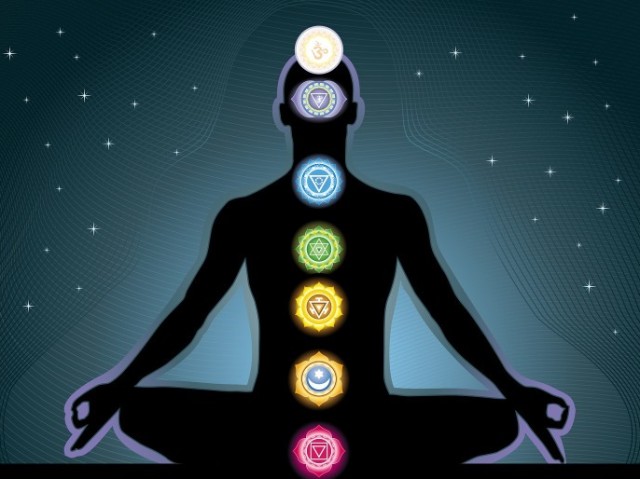 Qual Chakra tem maior influência sobre você?
