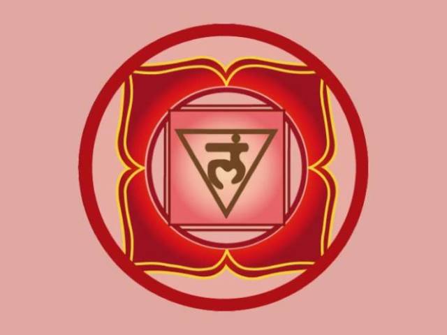 Chakra Básico