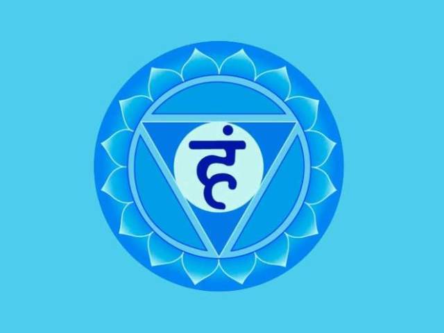 Chakra Laríngeo