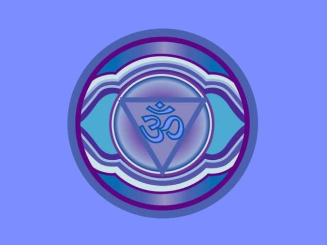 Chakra Frontal