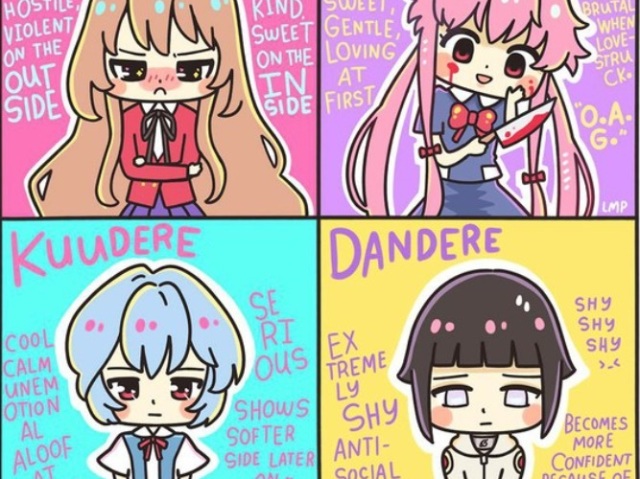 Yandere Sim em jogos de anime de vestir