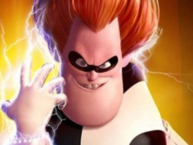 Síndromen