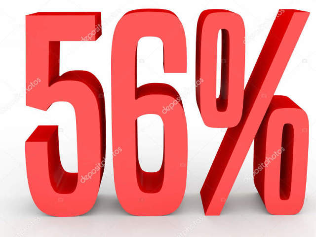 50% CASEIRO (A)