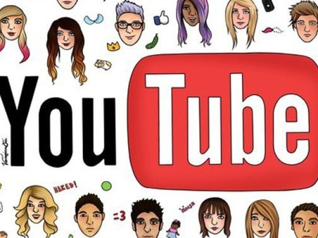 Qual YouTuber você seria?