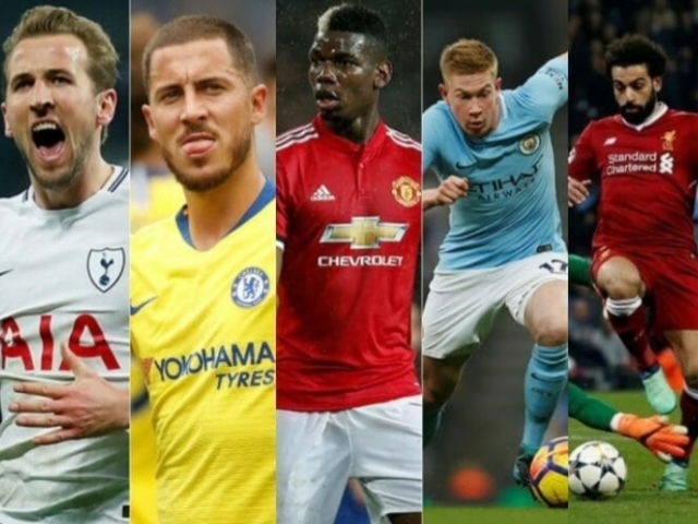Você conhece os jogadores de futebol?