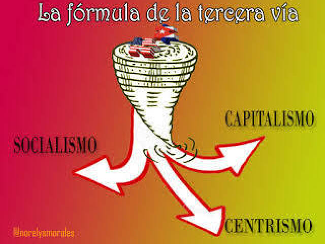 Centrismo
