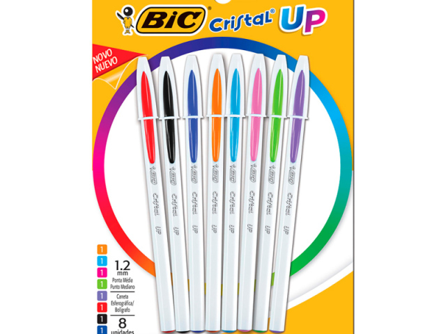 BIC