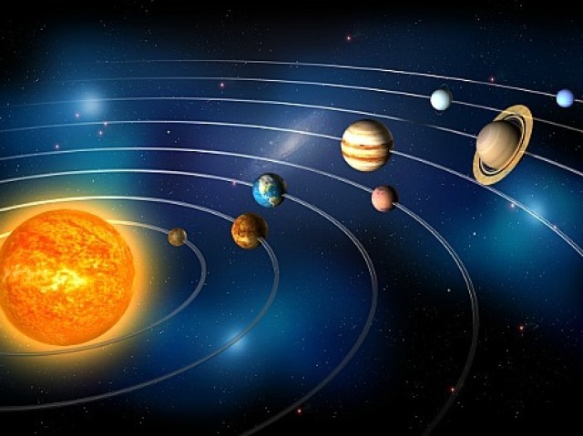 Você conhece os Planetas?