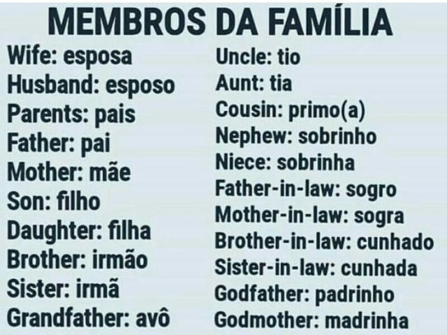 Inglês