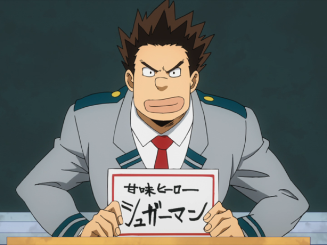 Rikido Sato