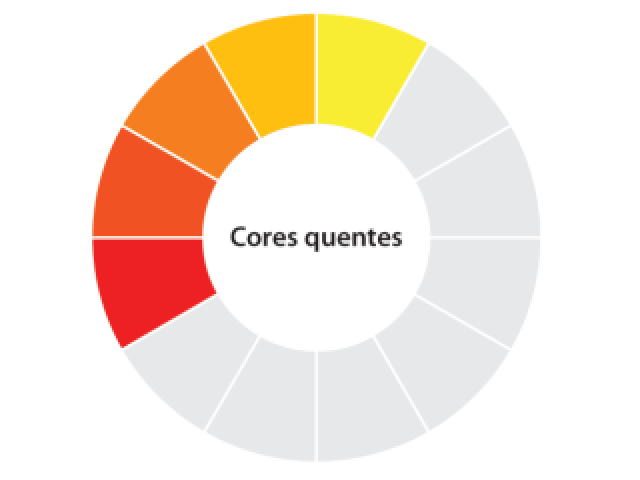 cores quentes