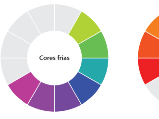 cores frias