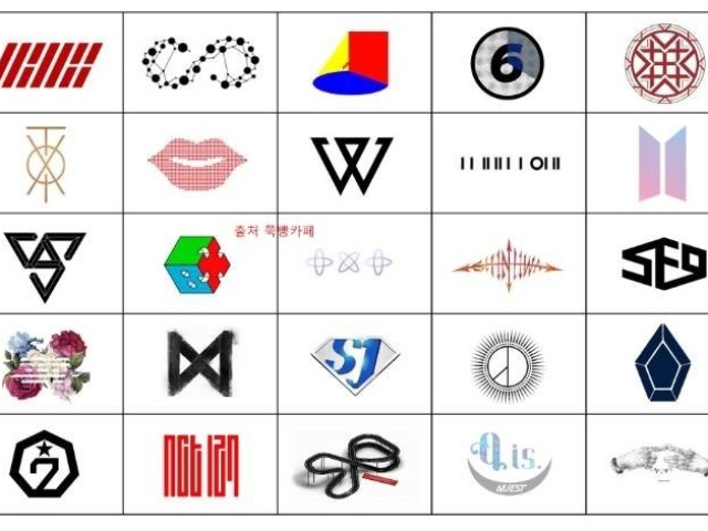 Em qual Boy Group você debutaria?