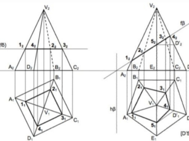 Geometria Descritiva