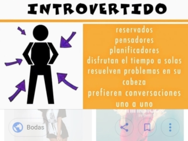 Introvertido