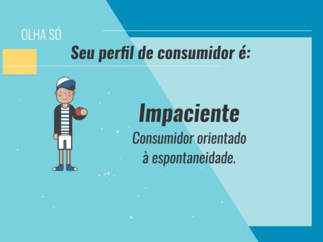 Perfil Impaciente