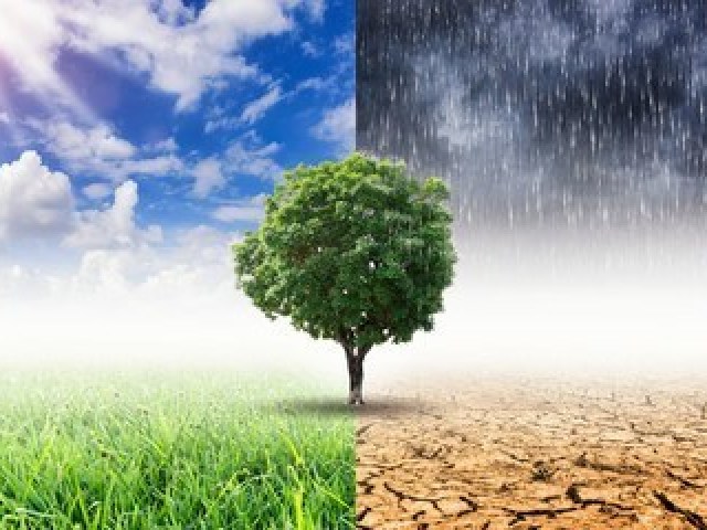Controlar o clima